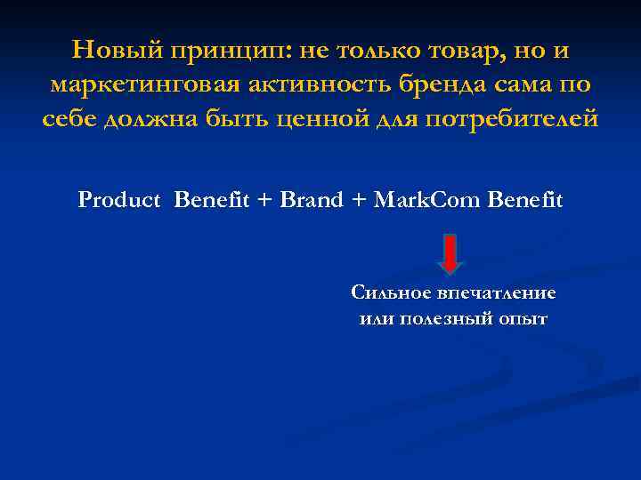 Новый принцип: не только товар, но и маркетинговая активность бренда сама по себе должна
