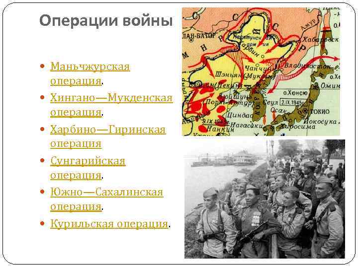 Операции войны Маньчжурская операция. Хингано—Мукденская операция. Харбино—Гиринская операция Сунгарийская операция. Южно—Сахалинская операция. Курильская операция.