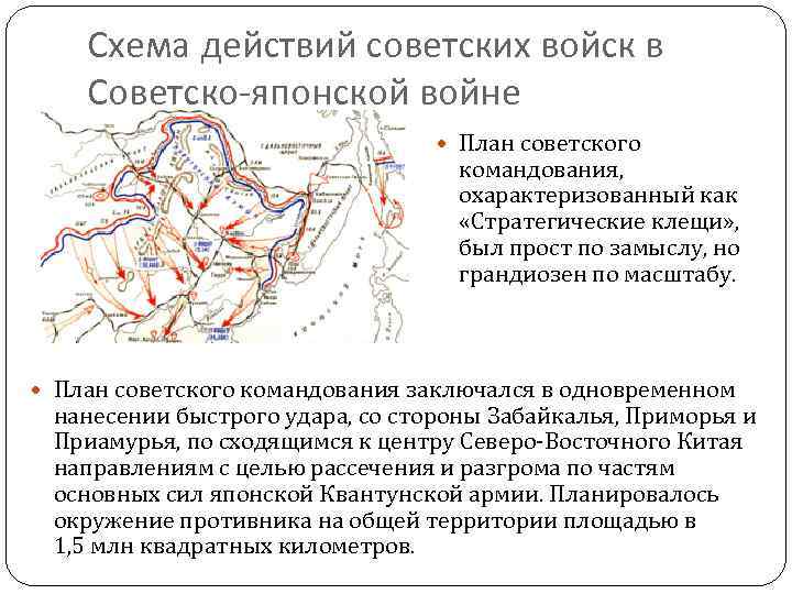 Схема действий советских войск в Советско-японской войне План советского командования, охарактеризованный как «Стратегические клещи»
