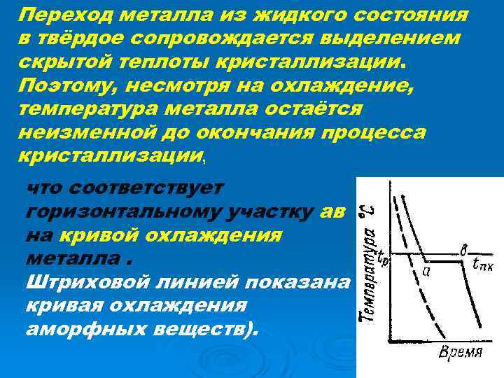 Из жидкого в твердое. Скрытая теплота кристаллизации. Скрытой теплотой кристаллизации.. Переход металла из жидкого состояния в твердое. Теплота кристаллизации.