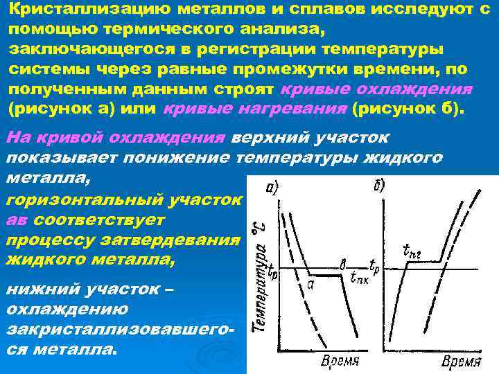 Скорость кристаллизации