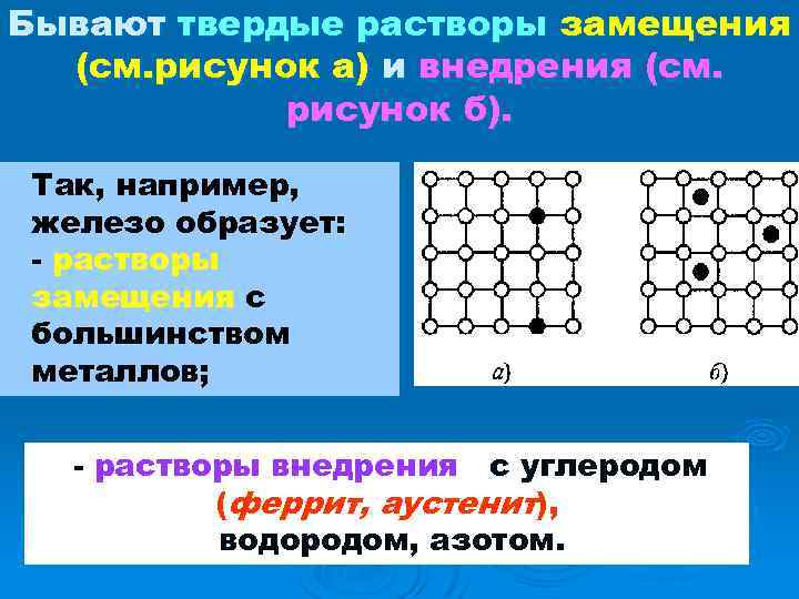 Твердый раствор образуется