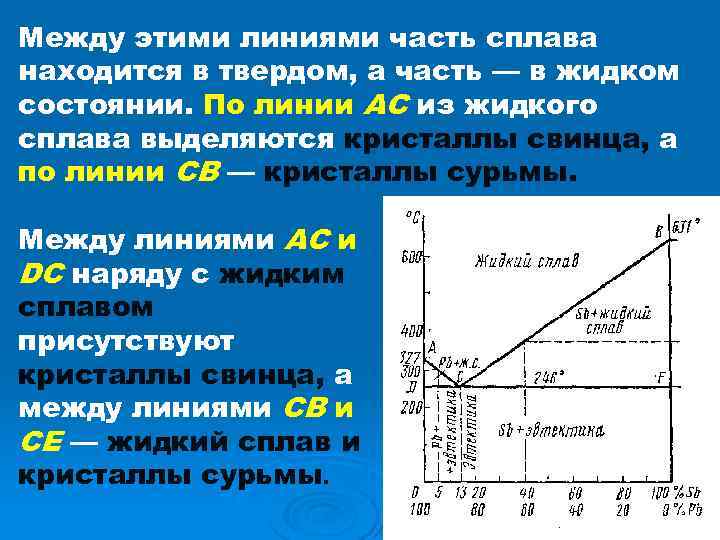 Между этими линиями часть сплава находится в твердом, а часть — в жидком состоянии.