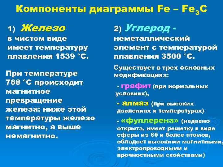 Компоненты диаграммы Fe – Fe 3 C 1) Железо в чистом виде имеет температуру
