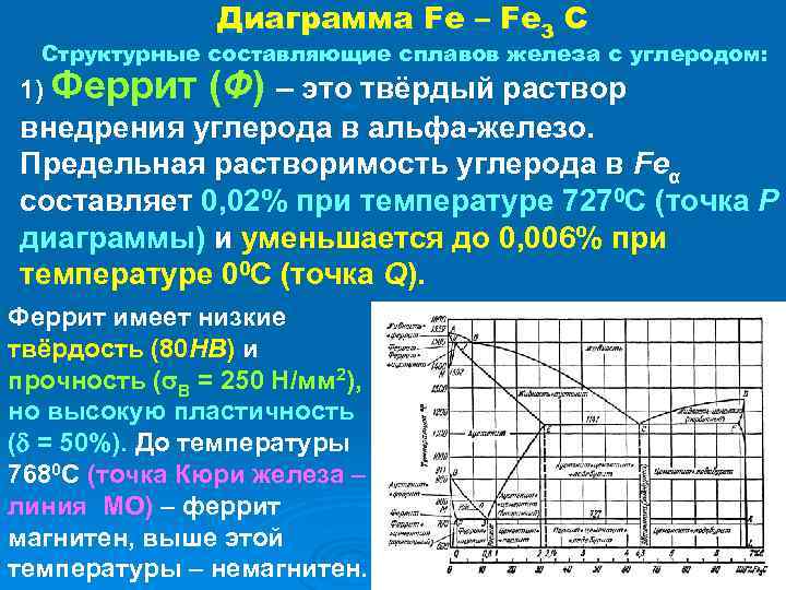 Какая из структурных составляющих диаграммы имеет низкую прочность и высокую пластичность