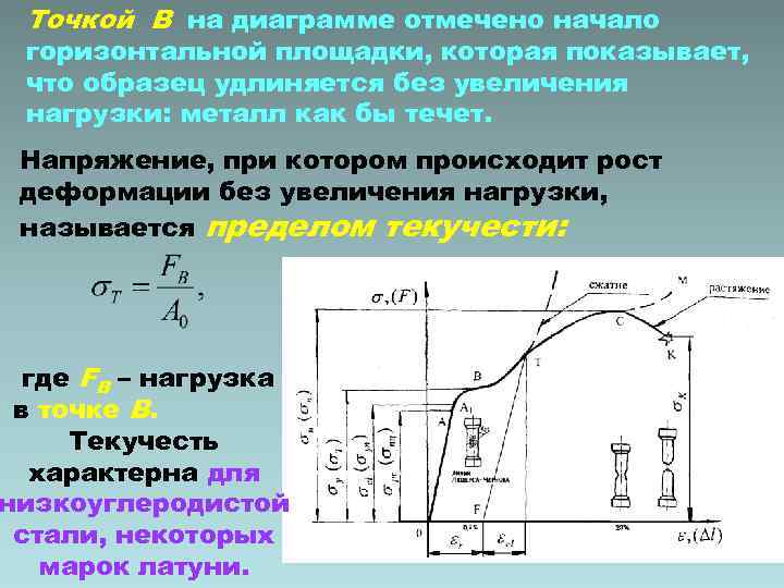 Что общего в диаграммах растяжения образца и материала и в чем их различие