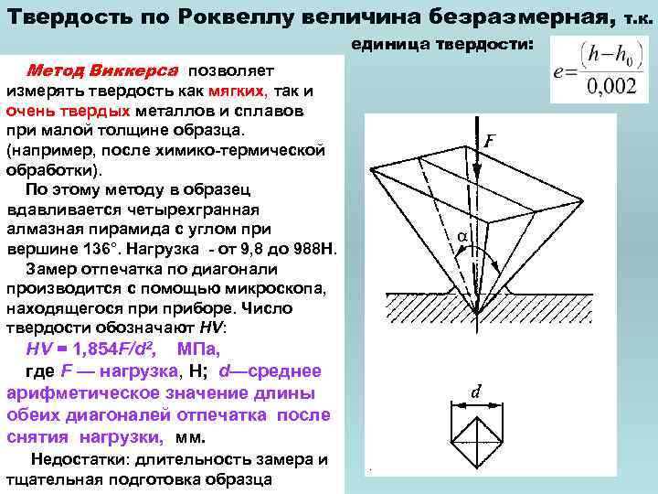 Твердость по виккерсу. Индентор Виккерса. Единица твердости по Роквеллу безразмерная величина. Обозначение твердости по Виккерсу. Твердость по Виккерсу преимущества и недостатки.