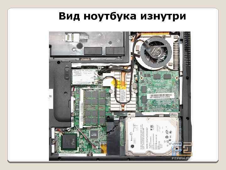 Вид ноутбука изнутри 