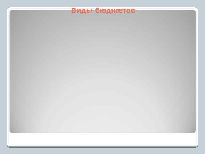 Виды бюджетов 
