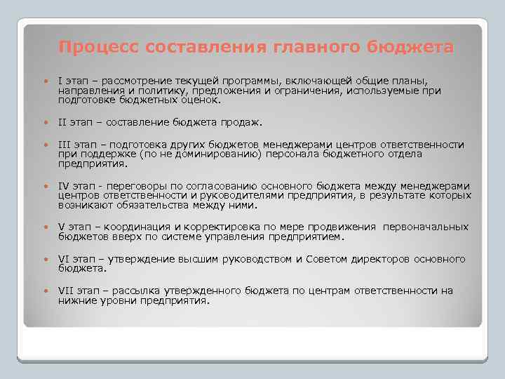 Процесс составления главного бюджета I этап – рассмотрение текущей программы, включающей общие планы, направления