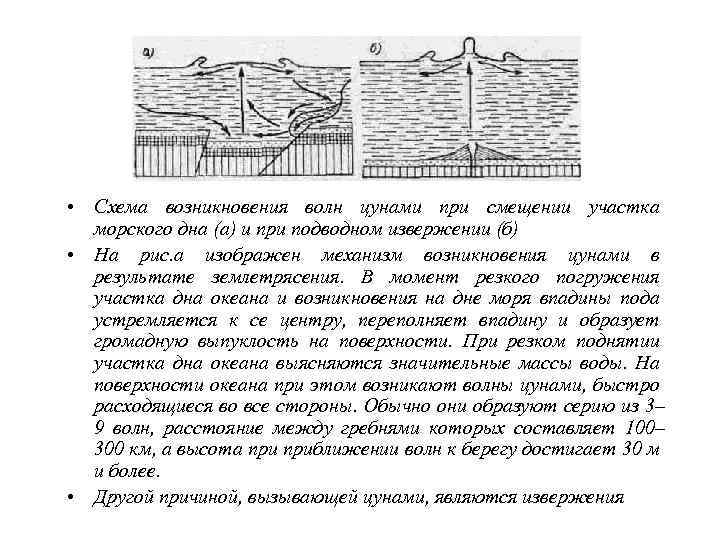  • вулканов, возвышающихся над поверхностью моря в виде  островков или расположенных на
