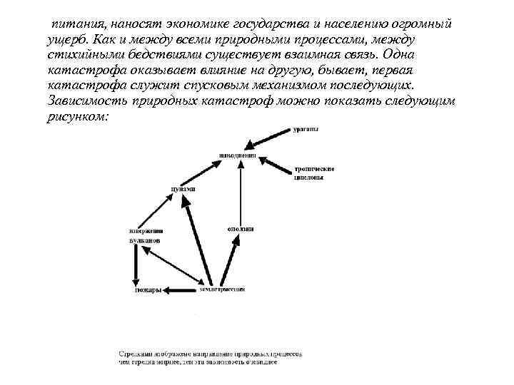  • За последние 20 лет XX века от стихийных бедствий в мире 