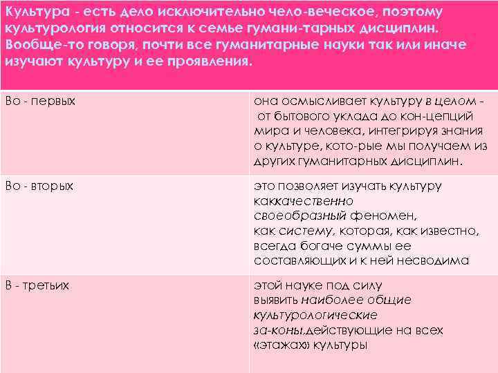 Культура есть дело исключительно чело веческое, поэтому культурология относится к семье гумани тарных дисциплин.