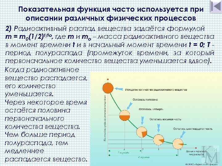 Показательная функция часто используется при описании различных физических процессов 2) Радиоактивный распад вещества задаётся