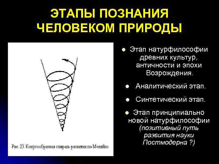 ЭТАПЫ ПОЗНАНИЯ ЧЕЛОВЕКОМ ПРИРОДЫ Этап натурфилософии древних культур, античности и эпохи Возрождения. l l