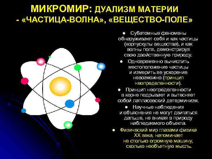 МИКРОМИР: ДУАЛИЗМ МАТЕРИИ - «ЧАСТИЦА-ВОЛНА» , «ВЕЩЕСТВО-ПОЛЕ» Субатомные феномены обнаруживают себя и как частицы