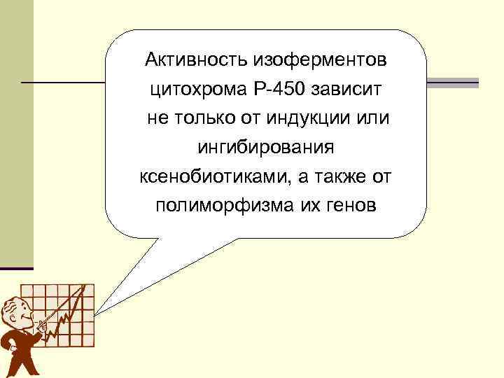 Активность изоферментов цитохрома Р-450 зависит не только от индукции или ингибирования ксенобиотиками, а также