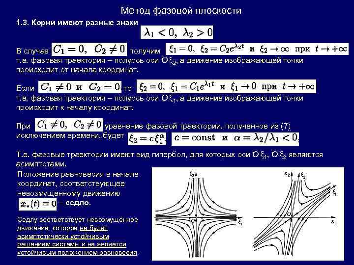 Метод фазовой плоскости 1. 3. Корни имеют разные знаки В случае получим т. е.