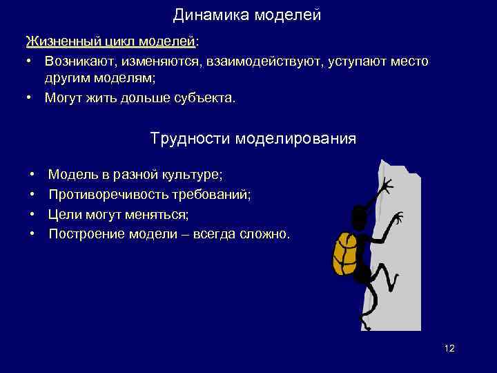 Динамика моделей Жизненный цикл моделей: Жизненный цикл моделей • Возникают, изменяются, взаимодействуют, уступают место