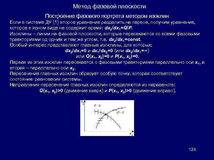 Метод фазовой плоскости Построение фазового портрета методом изоклин Если в системе ДУ (1) второе