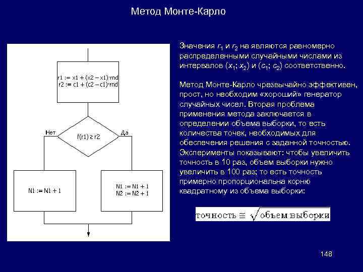 Общая схема метода монте карло