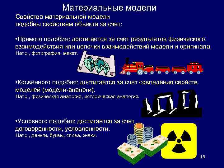 Материальные модели Свойства материальной модели подобны свойствам объекта за счет: • Прямого подобия: достигается