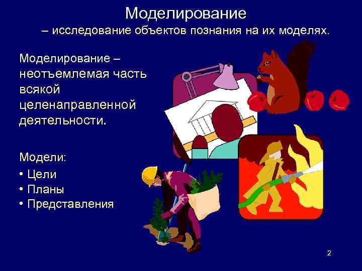 Моделирование – исследование объектов познания на их моделях. Моделирование – неотъемлемая часть всякой целенаправленной