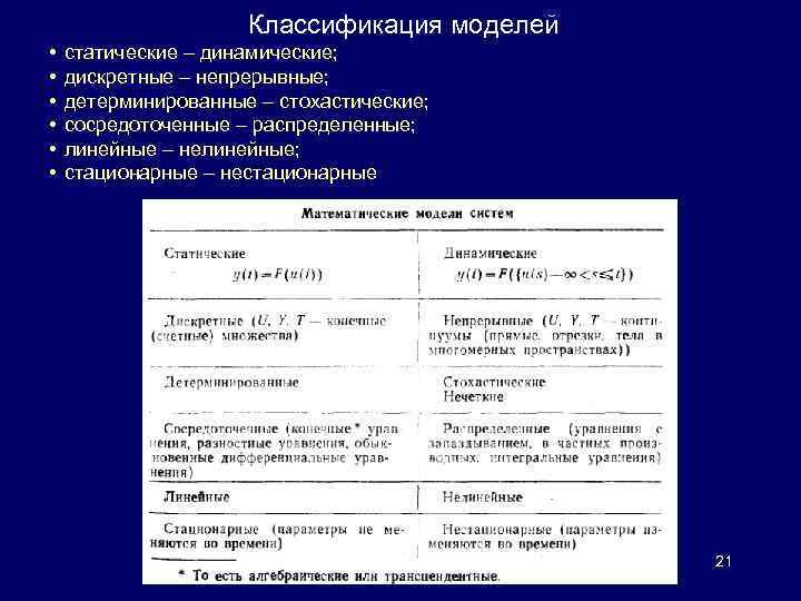 Классификация моделей • • • статические – динамические; дискретные – непрерывные; детерминированные – стохастические;