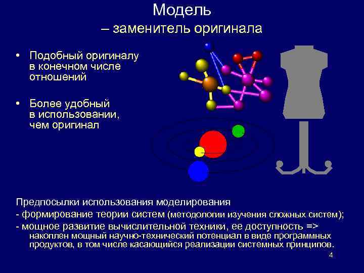Модель – заменитель оригинала • Подобный оригиналу в конечном числе отношений • Более удобный