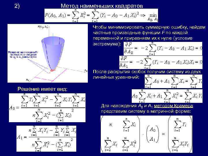 2) Метод наименьших квадратов Чтобы минимизировать суммарную ошибку, найдем частные производные функции F по