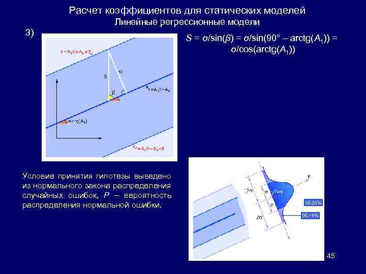 Расчет коэффициентов для статических моделей Линейные регрессионные модели 3) S = σ/sin(β) = σ/sin(90°