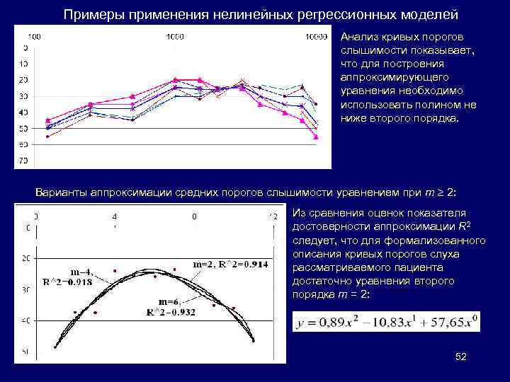 Примеры применения нелинейных регрессионных моделей Анализ кривых порогов слышимости показывает, что для построения аппроксимирующего