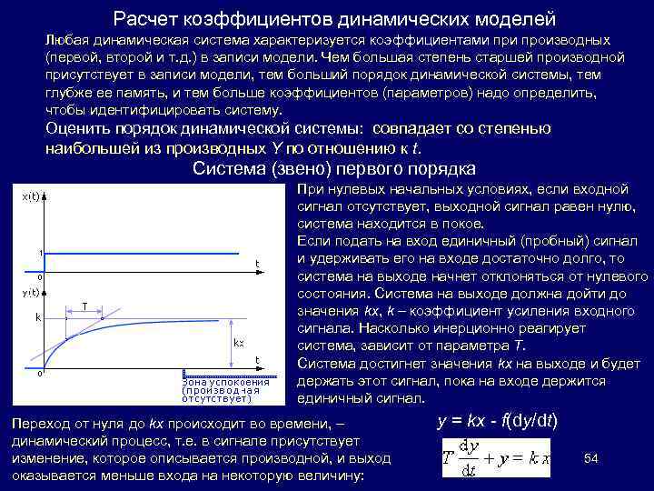 Расчет коэффициентов динамических моделей Любая динамическая система характеризуется коэффициентами производных (первой, второй и т.