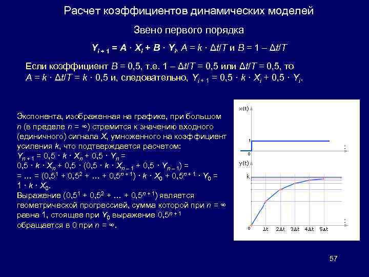 Расчет коэффициентов динамических моделей Звено первого порядка Yi + 1 = A · Xi