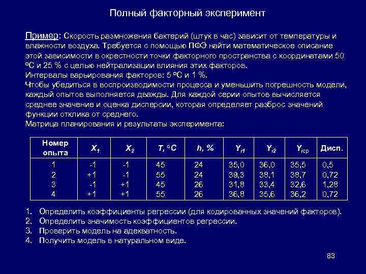 Полный факторный эксперимент Пример: Скорость размножения бактерий (штук в час) зависит от температуры и