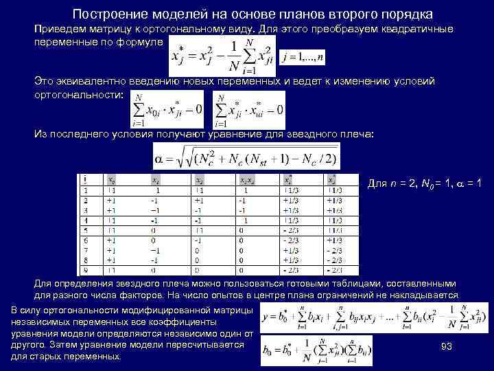 Построение моделей на основе планов второго порядка Приведем матрицу к ортогональному виду. Для этого