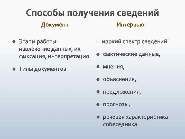 Документ Интервью 