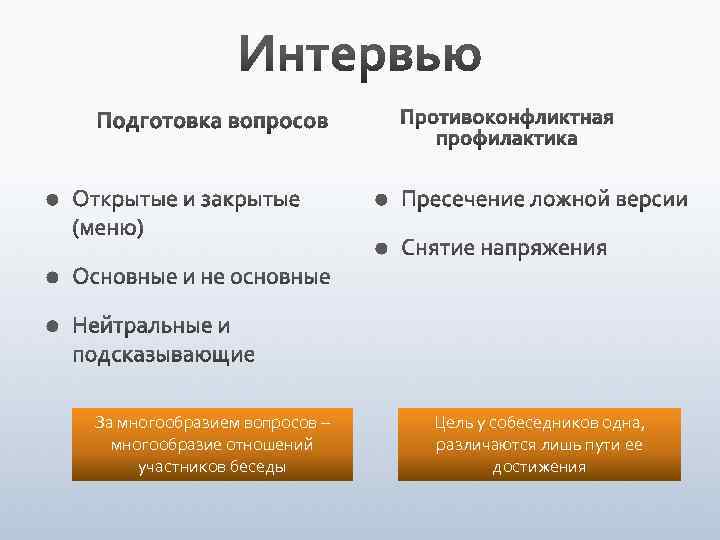За многообразием вопросов – многообразие отношений участников беседы Цель у собеседников одна, различаются лишь