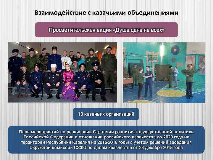 Взаимодействие с казачьими объединениями 