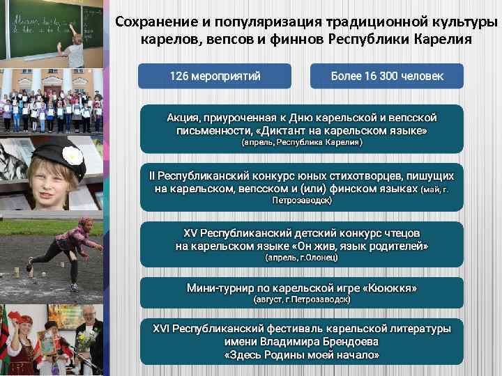 Сохранение и популяризация традиционной культуры карелов, вепсов и финнов Республики Карелия 