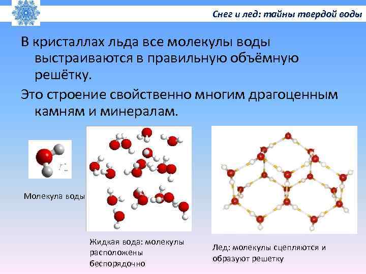 Снег и лед: тайны твердой воды В кристаллах льда все молекулы воды выстраиваются в