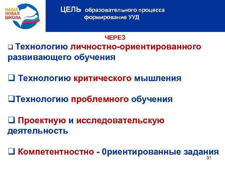 ЦЕЛЬ образовательного процесса формирование УУД ЧЕРЕЗ q Технологию личностно-ориентированного развивающего обучения q Технологию критического