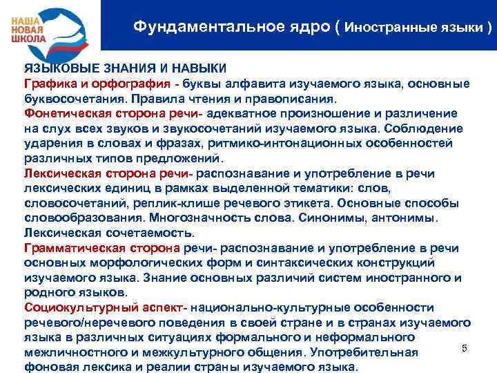 Фундаментальное ядро ( Иностранные языки ) ЯЗЫКОВЫЕ ЗНАНИЯ И НАВЫКИ Графика и орфография -