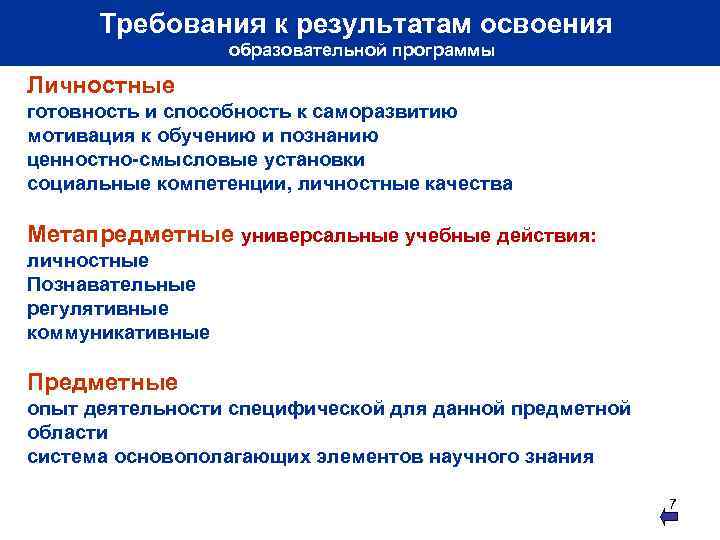 Требования к результатам освоения образовательной программы Личностные готовность и способность к саморазвитию мотивация к