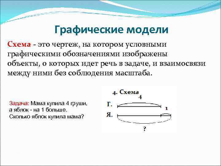 Выполни схематический чертеж