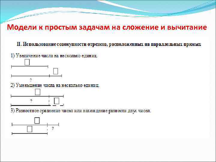 Задачи на сложения и вычитания 1. Простые задачи на сложение и вычитание. Схемы задач на сложение и вычитание. Схема задачи на сложение. Схема задачи на вычитание.