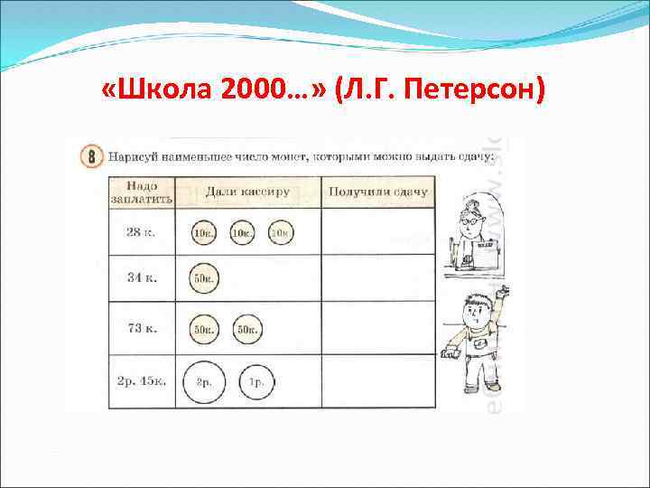  «Школа 2000…» (Л. Г. Петерсон) 