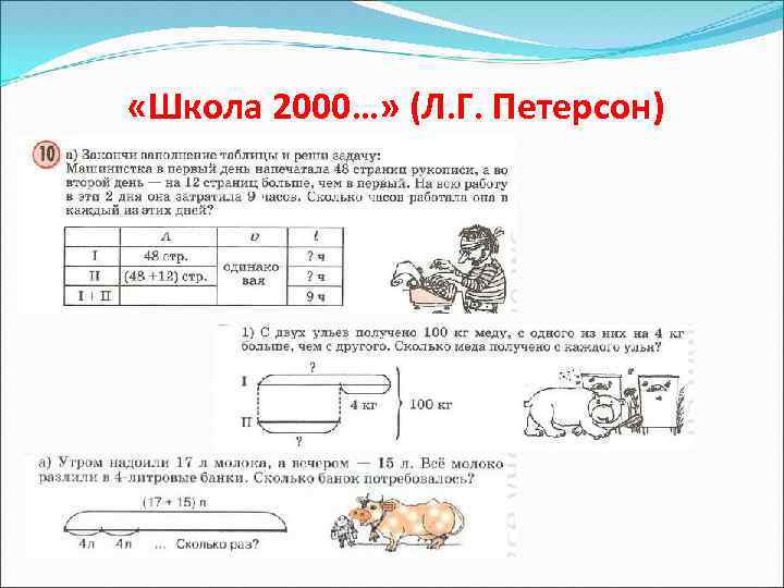  «Школа 2000…» (Л. Г. Петерсон) 