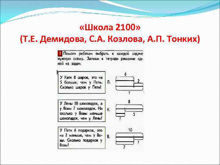  «Школа 2100» (Т. Е. Демидова, С. А. Козлова, А. П. Тонких) 