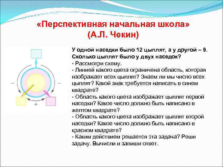  «Перспективная начальная школа» (А. Л. Чекин) У одной наседки было 12 цыплят, а